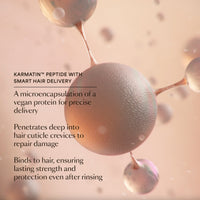 GRO Revitalizing Conditioner