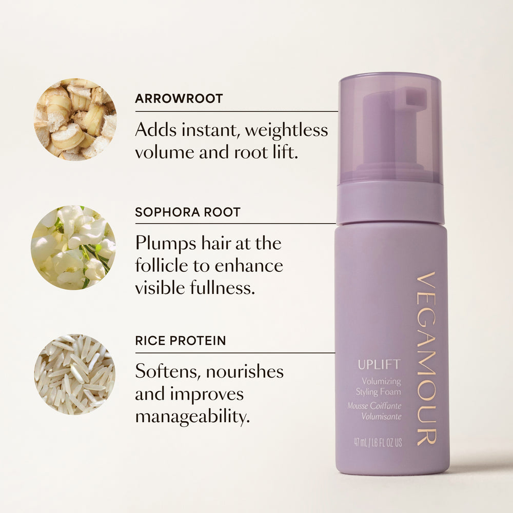 UPLIFT and Refresh Kit