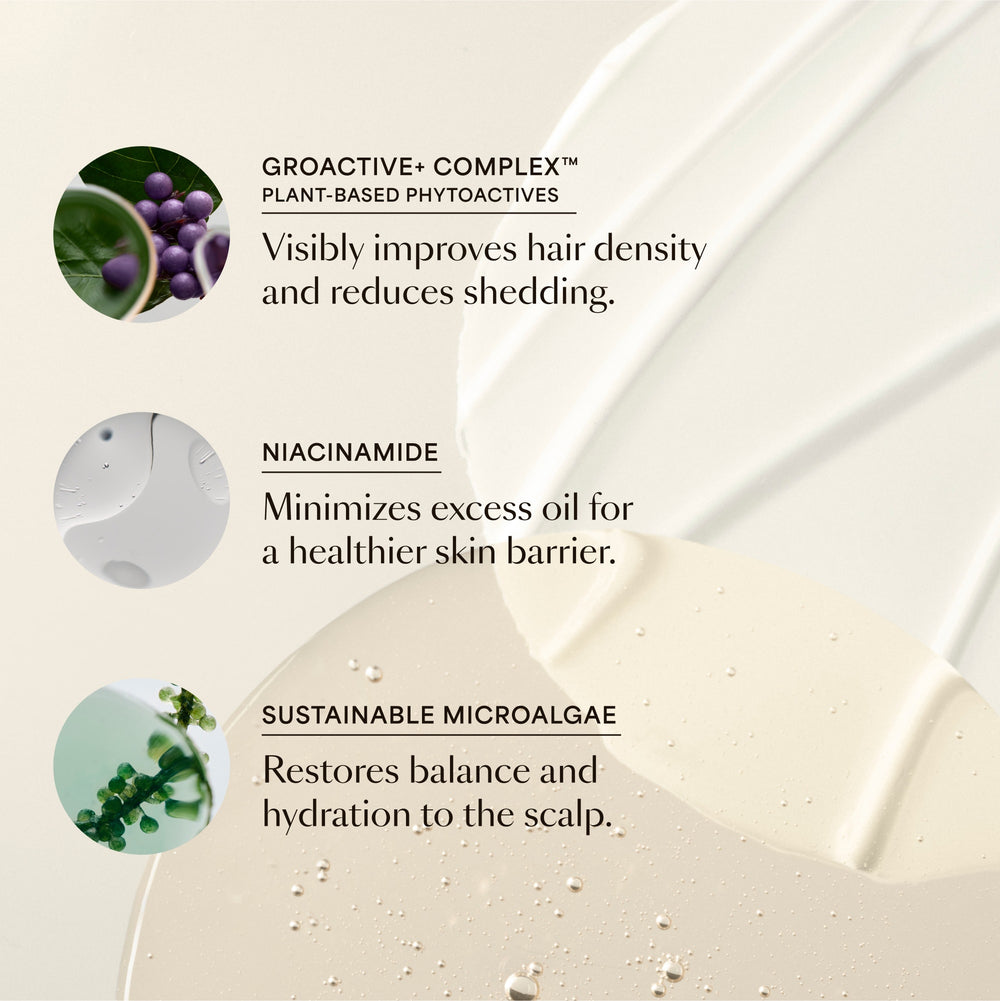 GRO+ Advanced Balancing Shampoo & Conditioner Kit