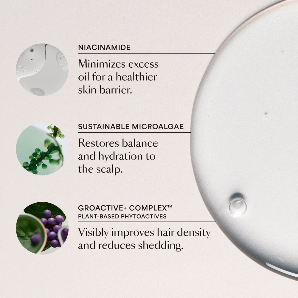 GRO+ Advanced Balancing Conditioner