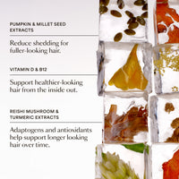 GRO+ Advanced Hair Growth & Density Supplements
