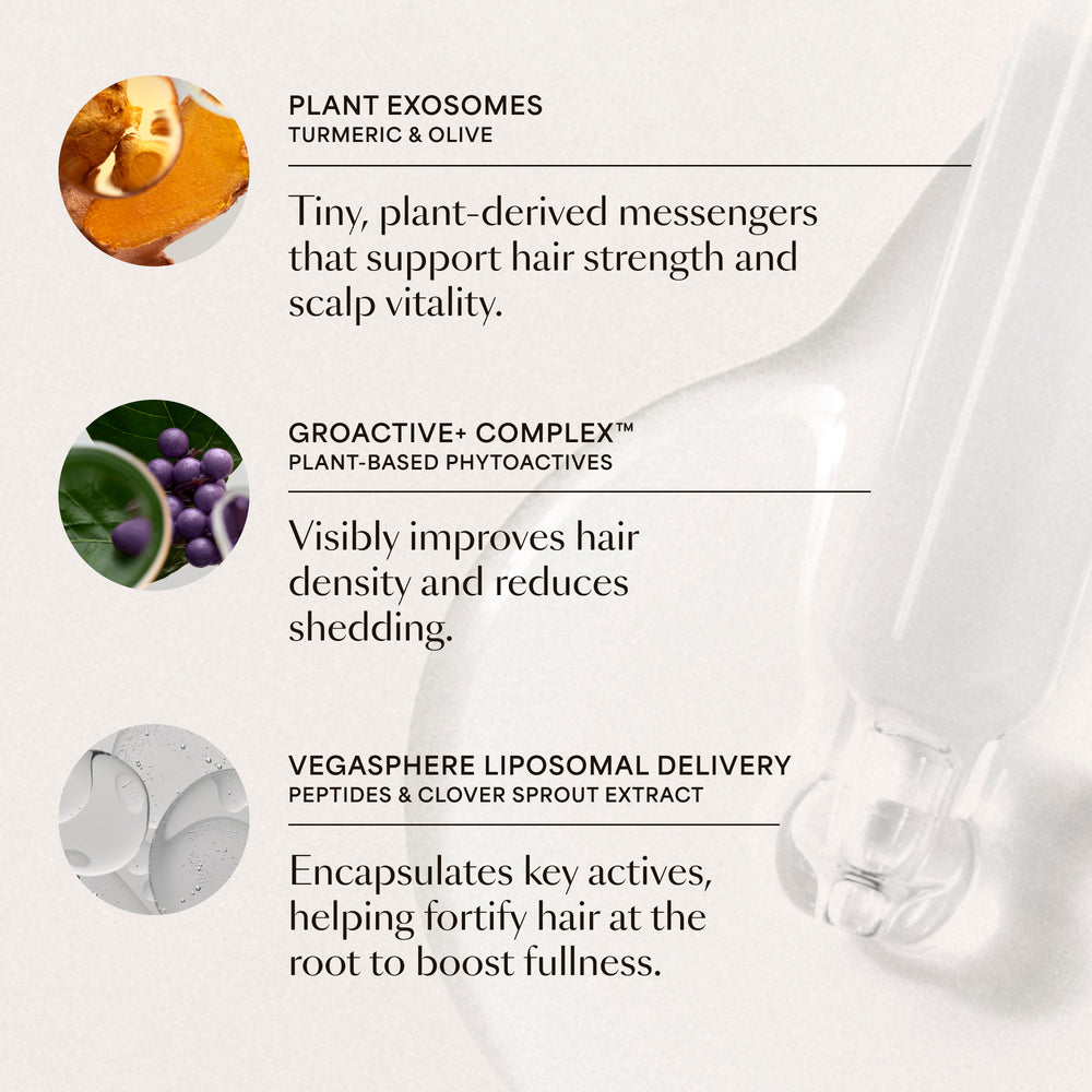 GRO+ Advanced Hair Serum