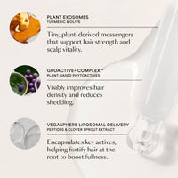 GRO+ Advanced Hair Serum