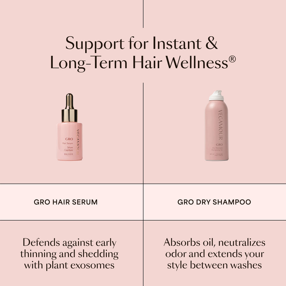 GRO Dry Shampoo