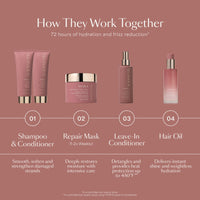 HYDR-8 Hydrate and Repair Shampoo