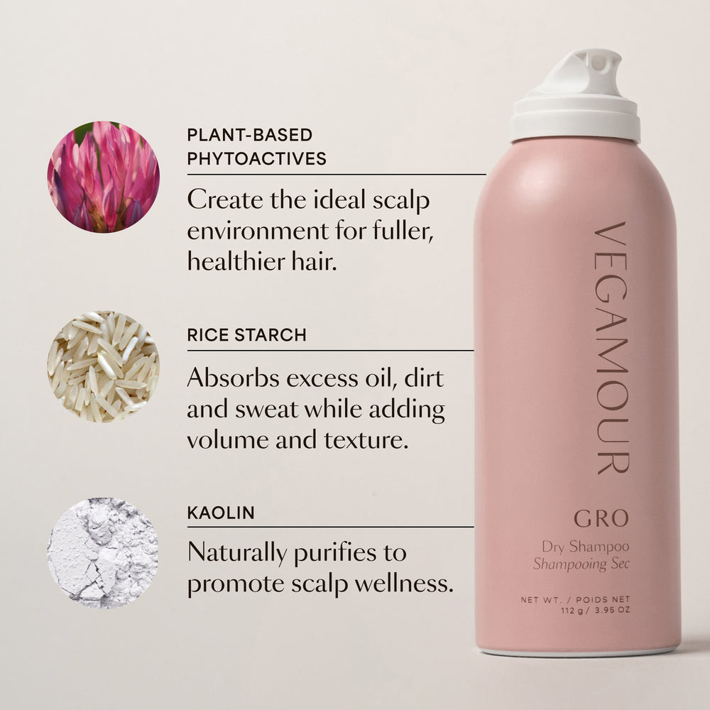 UPLIFT and Refresh Kit