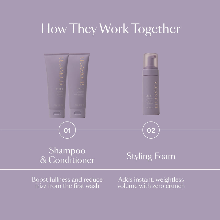 Conditioning Kit UPLIFT Volumizing Shampoo & Conditioner Kit | Hair, Lash & Brows | VEGAMOUR