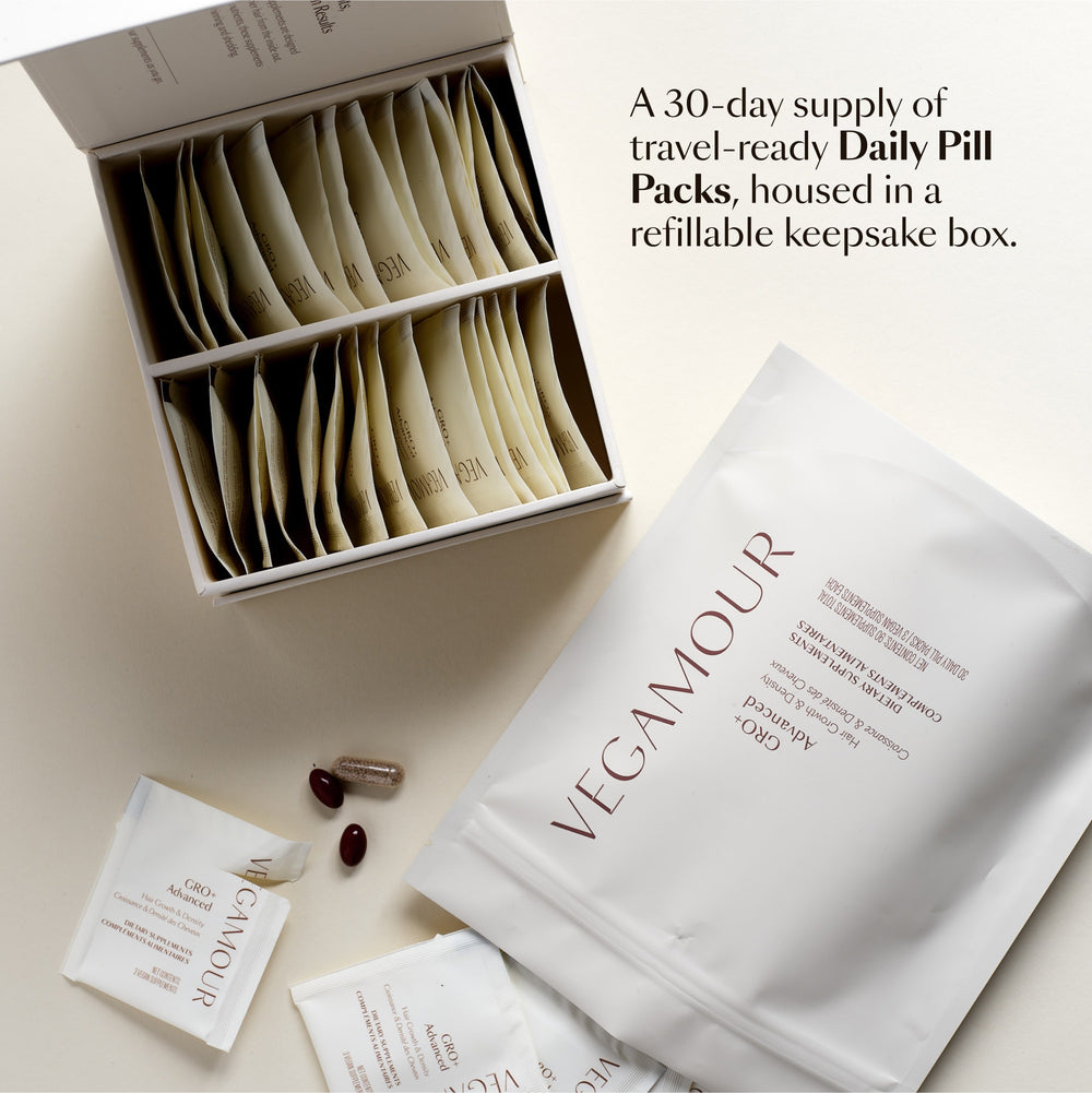 GRO+ Advanced Hair Growth & Density Supplements