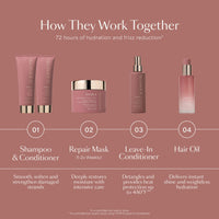 HYDR-8 Shampoo & Conditioner Kit