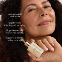 GRO+ Advanced Total Care Kit