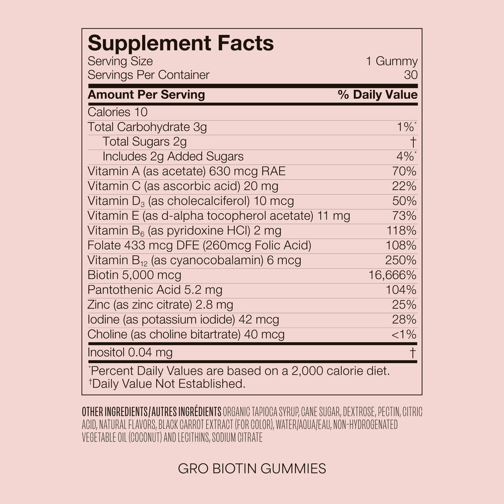 360° Hair Reboot System