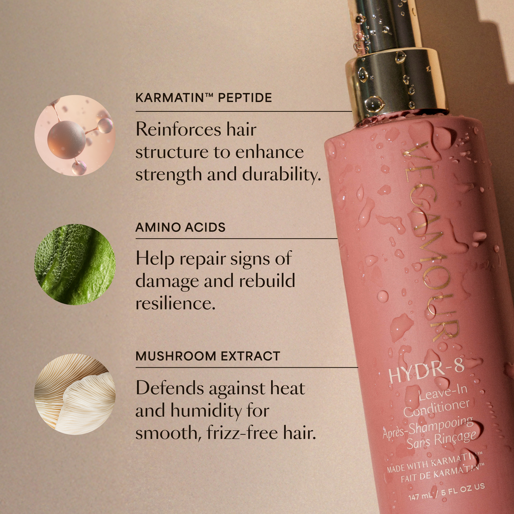 HYDR-8 Intensive Repair Kit