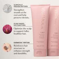 GRO and Wash Kit