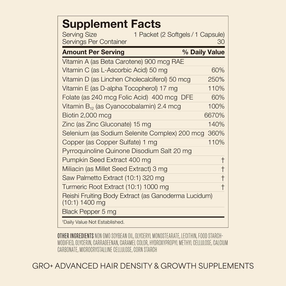 GRO+ Advanced Total Care Kit