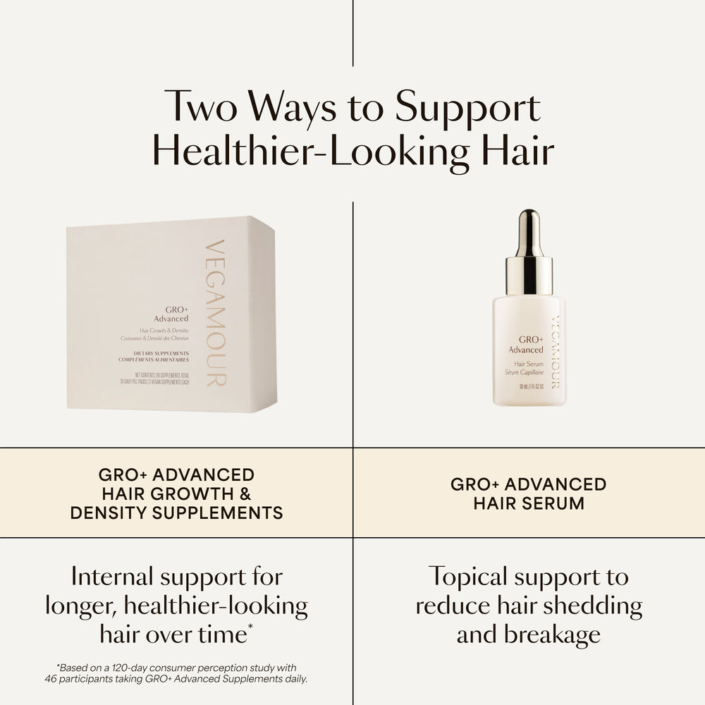 GRO+ Advanced Hair Growth & Density Supplements