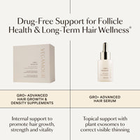 GRO+ Advanced Hair Growth & Density Supplements