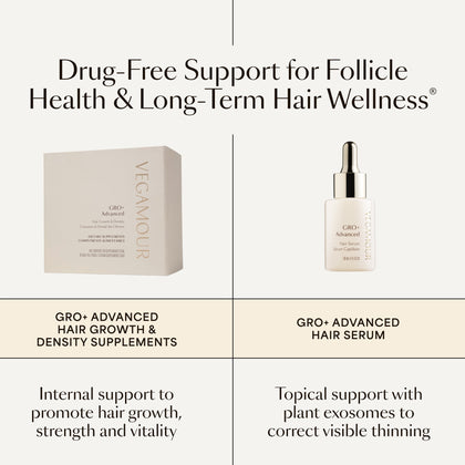 GRO+ Advanced Hair Growth & Density Supplements