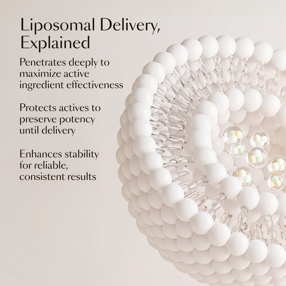 Hair Growth & Longevity Kit