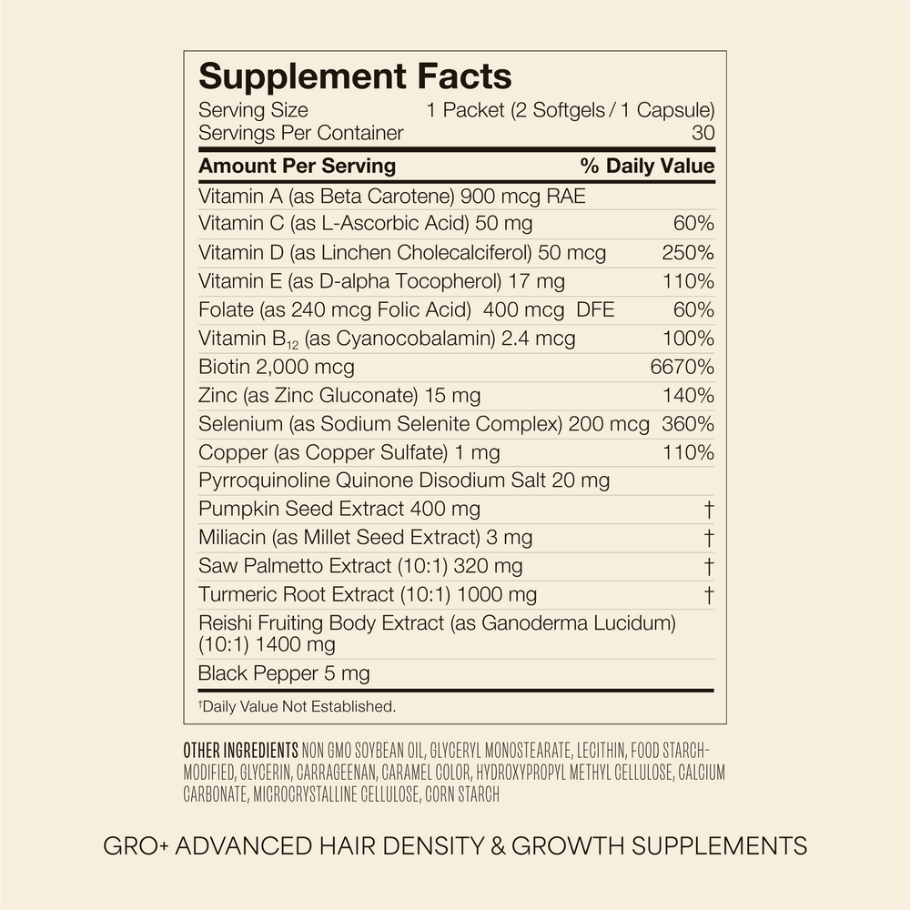 Hair Growth & Longevity Kit