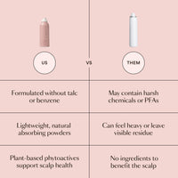 GRO Dry Shampoo