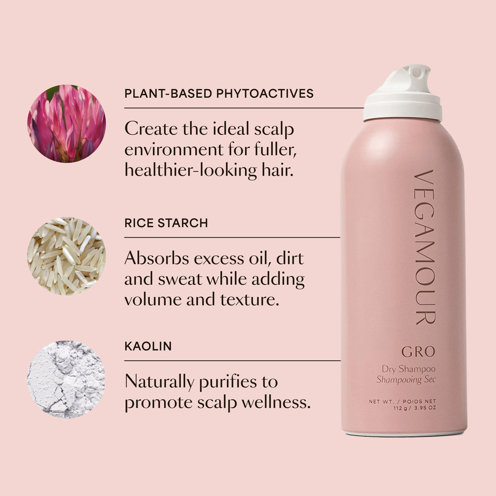 GRO Dry Shampoo