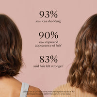 GRO Hair Serum
