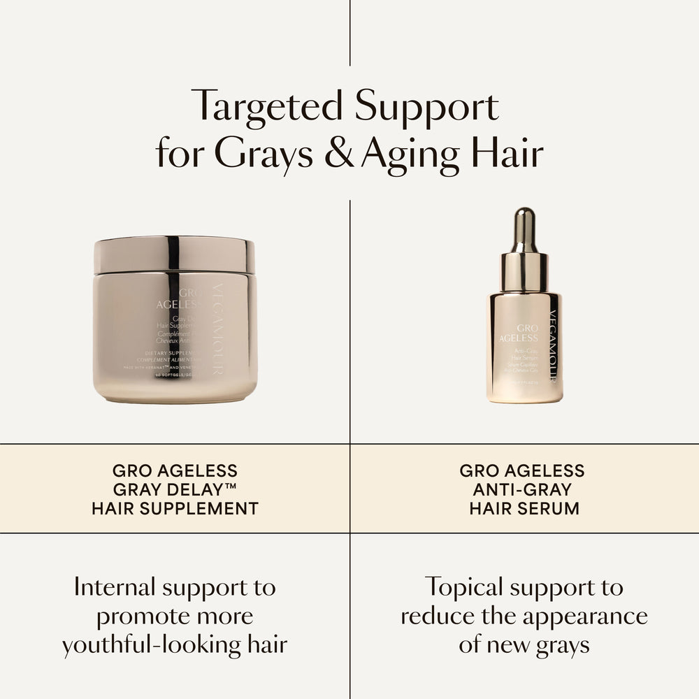 GRO AGELESS Anti-Gray Hair Serum (3 Pack)