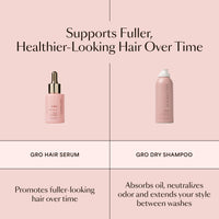 GRO Dry Shampoo