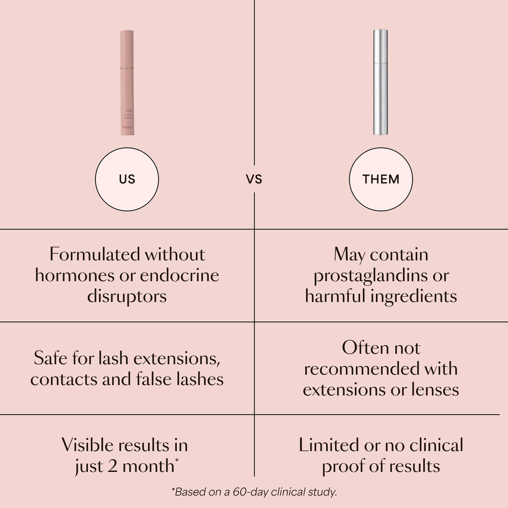 GRO Lash Serum