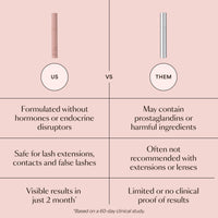 GRO Lash Serum