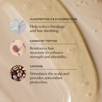 GRO Revitalizing Shampoo