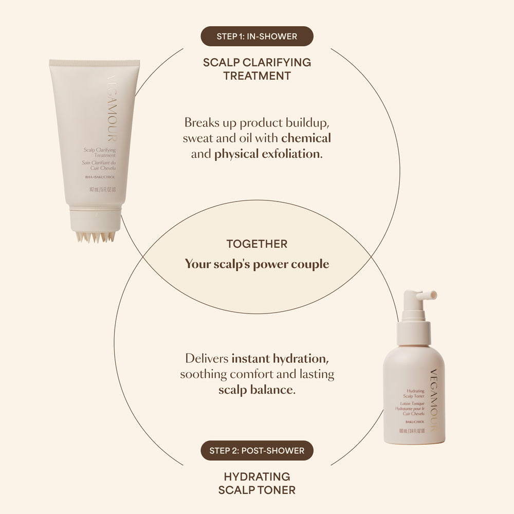Hydrating Scalp Toner