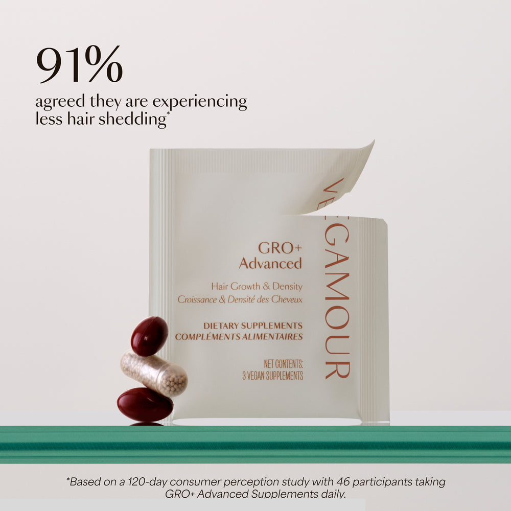 GRO+ Advanced Hair Growth & Density Supplements