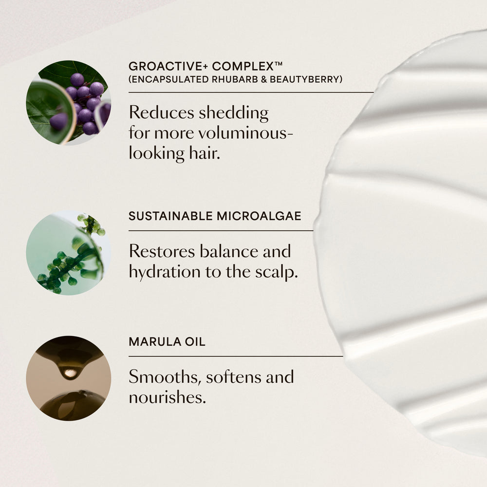 GRO+ Advanced Balancing Conditioner