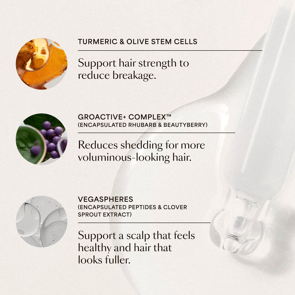 GRO+ Advanced Hair Serum