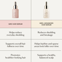 GRO Hair Serum