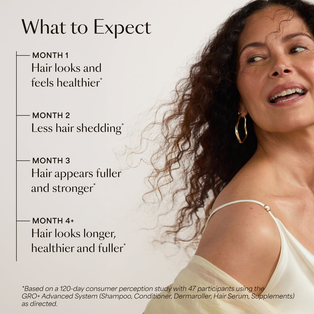 GRO+ Advanced Hair Serum