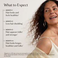 GRO+ Advanced Hair Serum