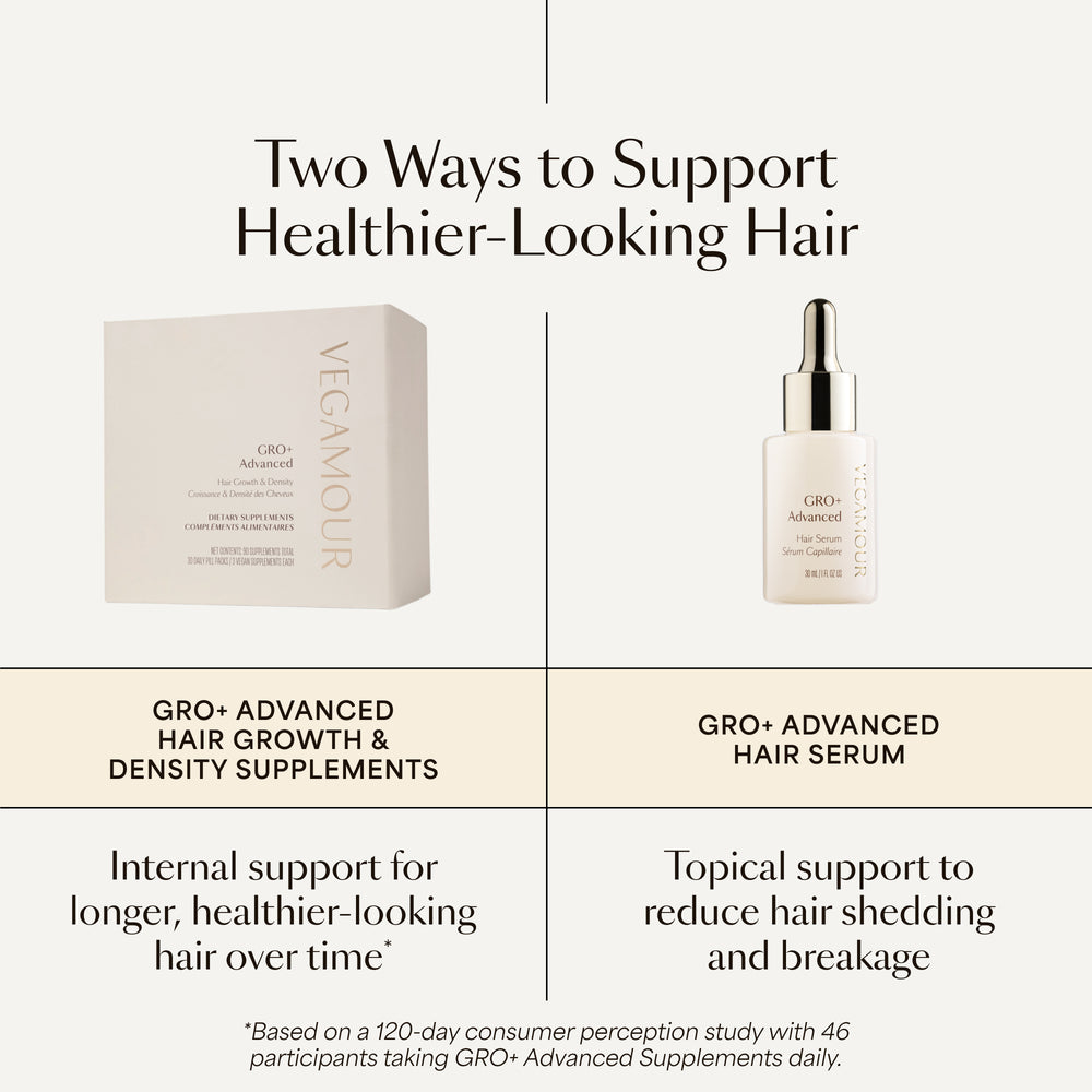 GRO+ Advanced Hair Growth & Density Supplements