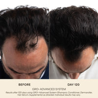 GRO+ Advanced Essentials Kit