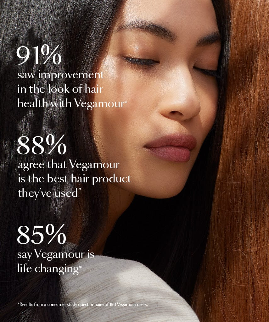 GRO Biotin Gummies for Hair Wellness® (3 Pack)