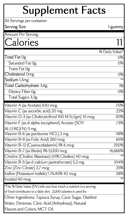 GRO Biotin Gummies Ingredient List